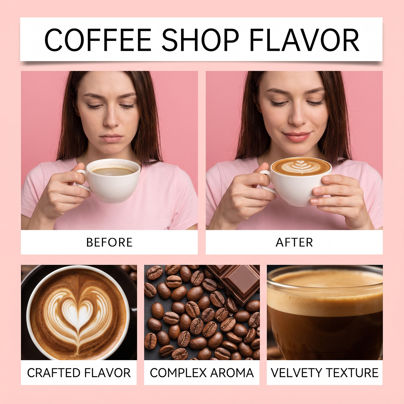 Coffee Shop Scented Fragrance  - đánh giá và giá Soap Making Kit Amazon